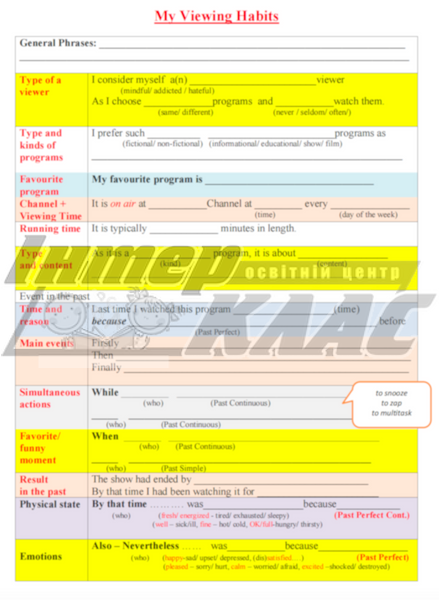 Films Watching Habits Speaking Writing Card, Films, Level 6, Level 7, Level 8, Level 9, Level 10, Speaking/Writing Card