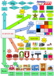 Level 2 Furniture Speaking , Dwelling, Level 2 / A1+, Speaking Map