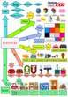 Level 3 Furniture Speaking , Dwelling, Level 3, Speaking Map