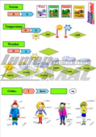 Time and Weather Speaking Map Level 1 5 фото