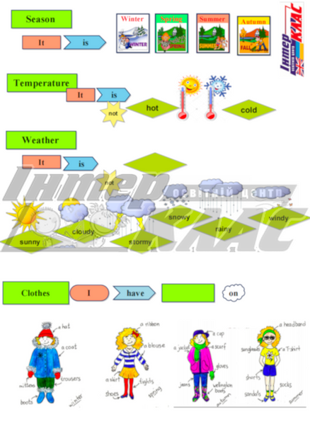 Time and Weather Speaking Map Level 1, Time and weather, Level 1 / A1, Speaking Map