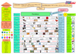 Levels 4-6 Dwelling House Chores Portfolio Map , Dwelling, House Chores, Level 4, Level 5, Topic Map