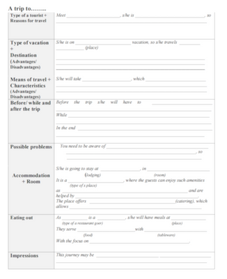 Travel, Vacations, Accommodation, Lodgings Speaking Writing Card Levels 7--10 219 фото