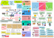 Stories Topic Map (Literature, Cinema, Theatre) Levels 8-10 , Books, Films, Television, Level 8, Level 9, Level 10, Topic Map