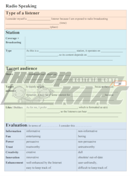 Radio Speaking Writing Card, Radio, Level 6, Level 7, Level 8, Level 9, Level 10, Speaking/Writing Card