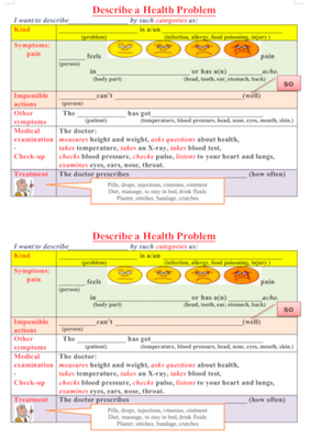 Body Problems Speaking Writing Card Level 6 , Body Problems, Level 6, Speaking/Writing Card
