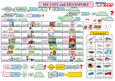 Level 2-3 City and Transport , City, Transport, Level 2 / A1+, Level 3, Speaking Map