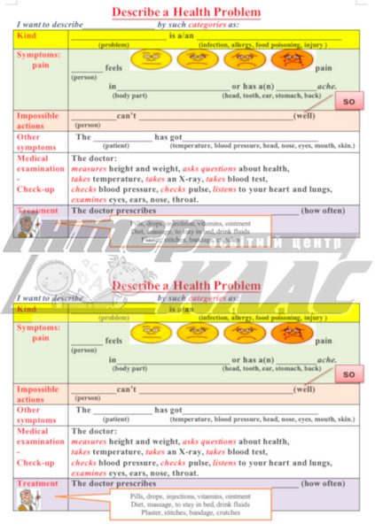 Body Problems Speaking Writing Card Level 6 , Body Problems, Level 6, Speaking/Writing Card