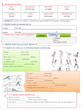 Describe Martial Arts Writing Card Level 5, Sports, Level 5, Speaking/Writing Card