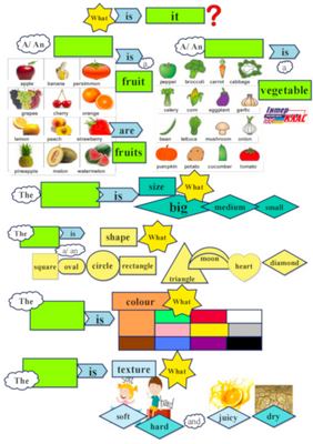 Level 2 Fruits and Vegetables  41 фото