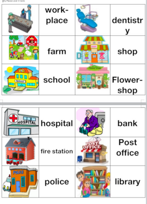 Describe City Places Writing Cards Level 3 287 фото