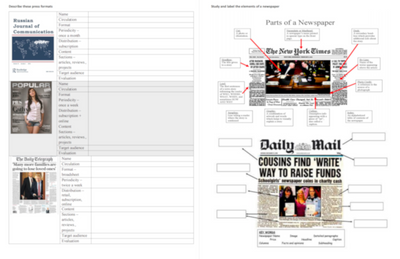 Press Speaking on Topic Map 119 фото