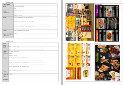 Restaurant Speaking Writing Card level 7, Eating Out, Level 6, Level 7, Speaking/Writing Card
