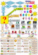 Level 2 Toys and Games , Toys, Games, Level 2 / A1+, Speaking Map