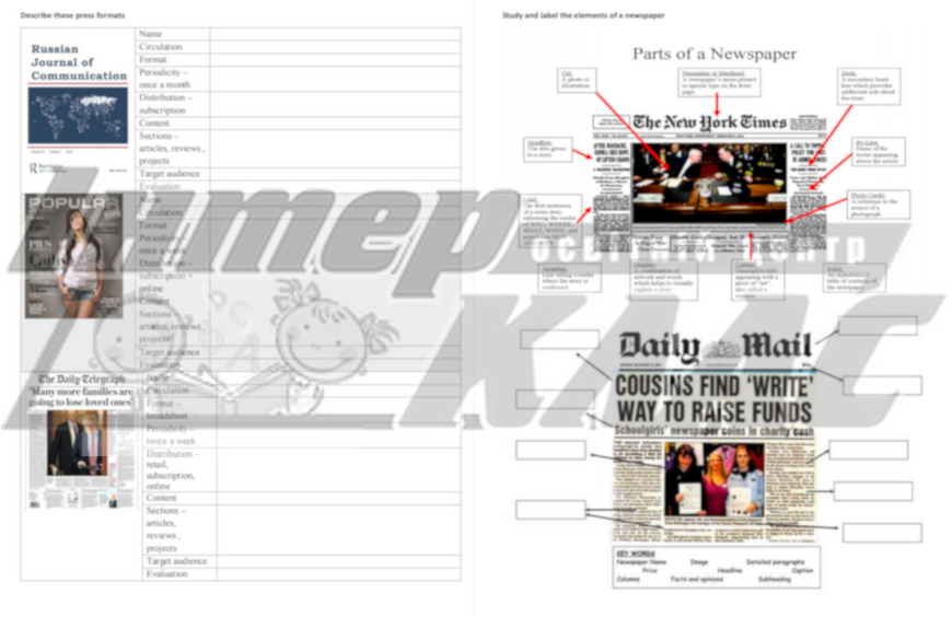 Press Speaking on Topic Map, Press, Level 6, Level 7, Level 8, Level 9, Level 10, Speaking Map