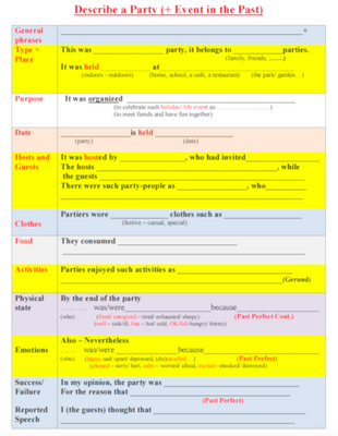 Parties Speaking Writing Card level 8, Parties, Level 8, Level 9, Level 10, Speaking/Writing Card