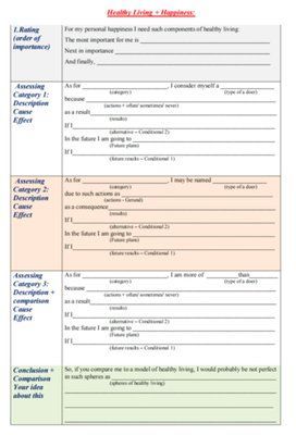Healthy Living Speaking Writing Card Level 10, Healthy Lifestyle, Level 10, Speaking/Writing Card
