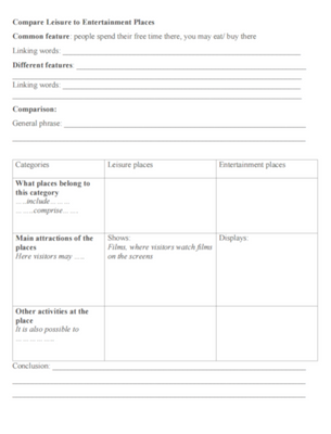 Compare Entertainment to Leisure Places Worksheet, Leisure Places, Level 6, Level 7, Level 8, Level 9, Level 10, Worksheet
