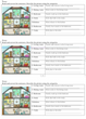 Describe a House Writing Card Level 4, Dwelling, Level 4, Speaking/Writing Card