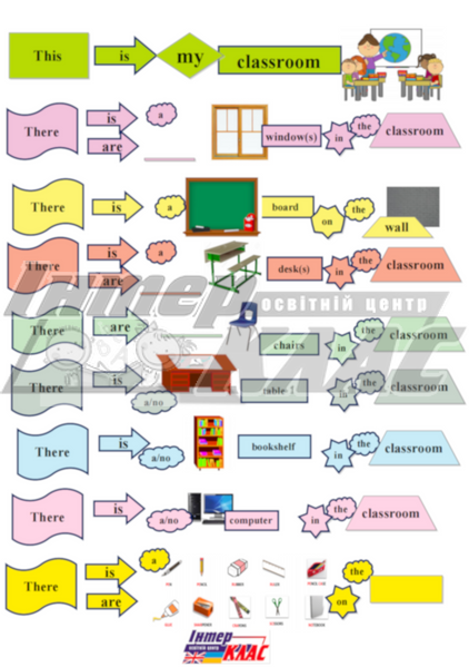 Level 1 School Place Speaking , School, Level 1 / A1, Speaking Map