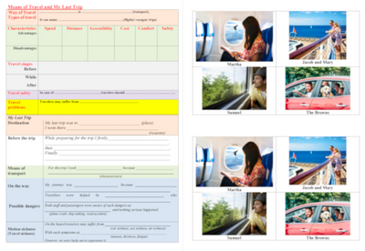 Means of Travel Speaking Writing Card Levels 7-10 208 фото